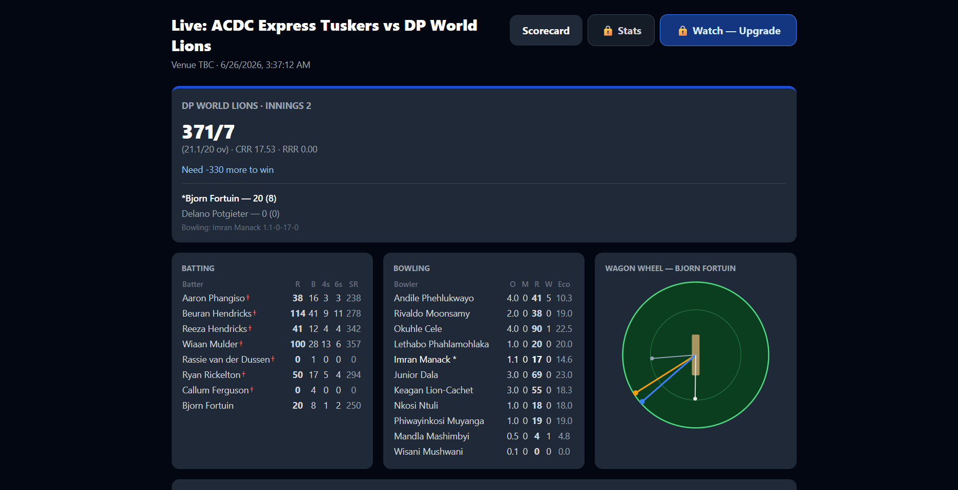 SportBoard Pro fan viewer with full cricket scorecard and coloured wagon wheel on a phone